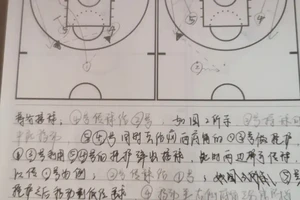 如何科学评估篮球战术训练的效果:方法、策略与实战经验